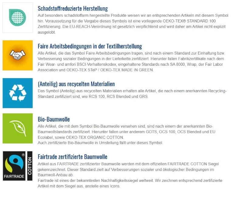 Faire Produktion der Textilien Faire Produktion der Textilien